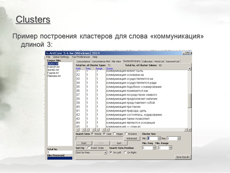 Пример построения кластеров для слова «коммуникация» длиной 3: Clusters